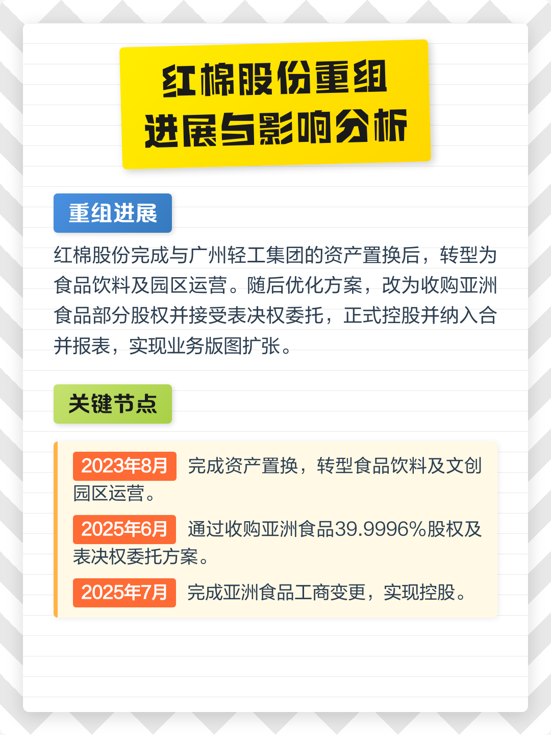 汉中市食品资产重组(食品资产重组案例)