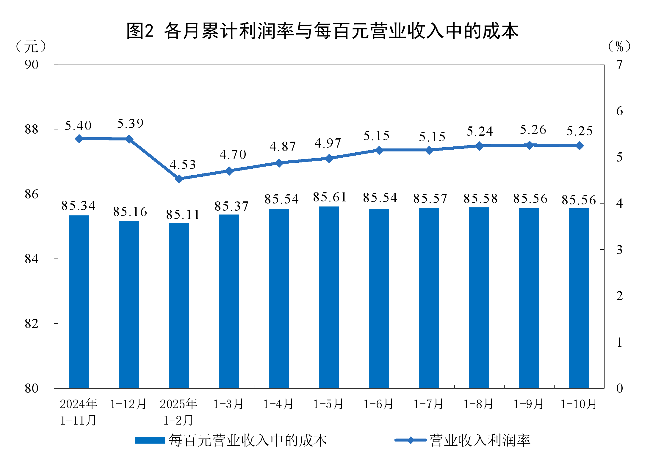 汉中市成都企业企业价值增长(2021成都企业100强)