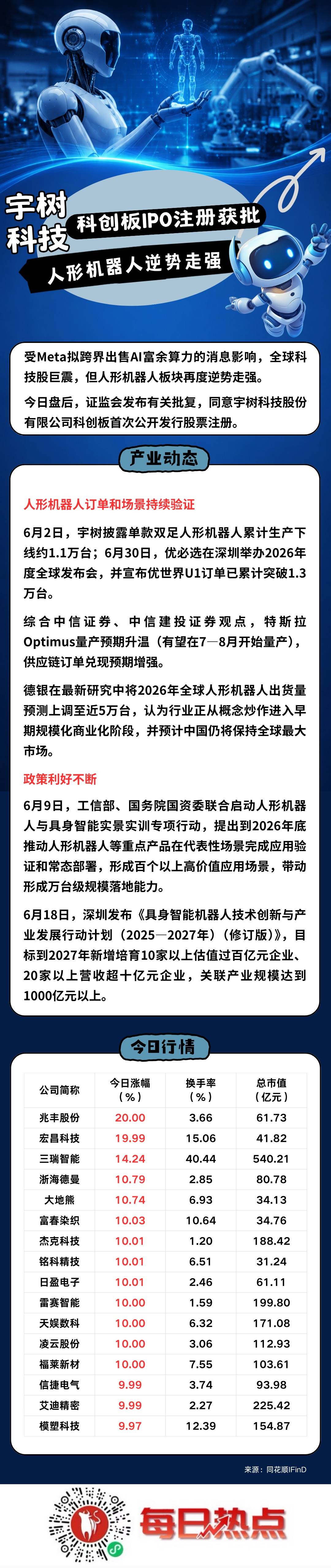 汉中市贴身科创板上市机构(科创板拟上市企业名单)