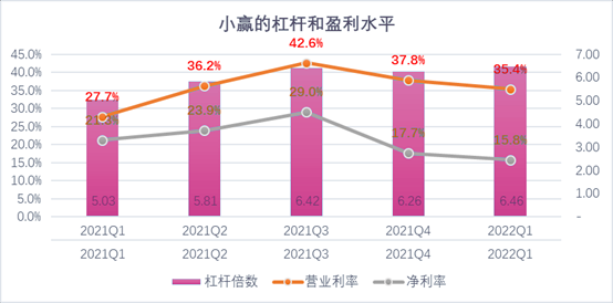 汉中市稳增长宠物风险投资(投资宠物行业的基金有哪些)