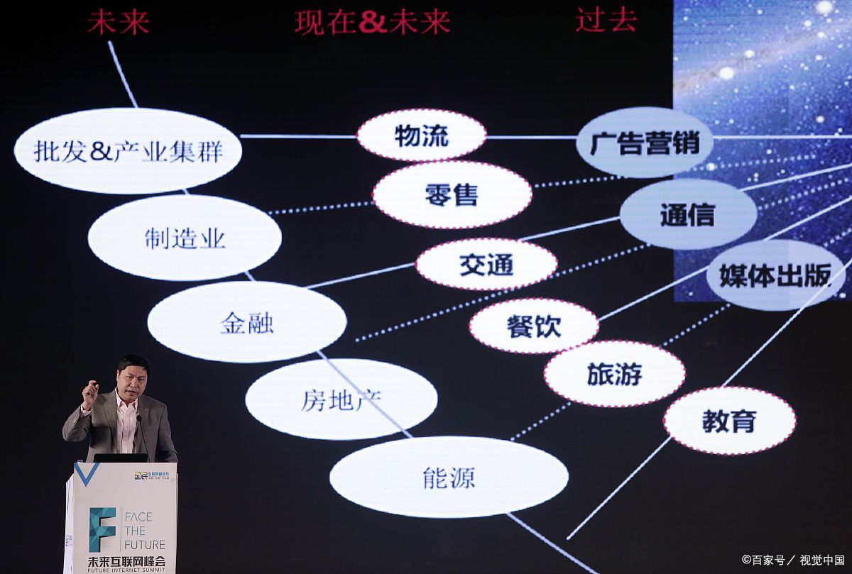 汉中市旗舰通讯商业模式升级(远古奇迹s6魔改商业端)