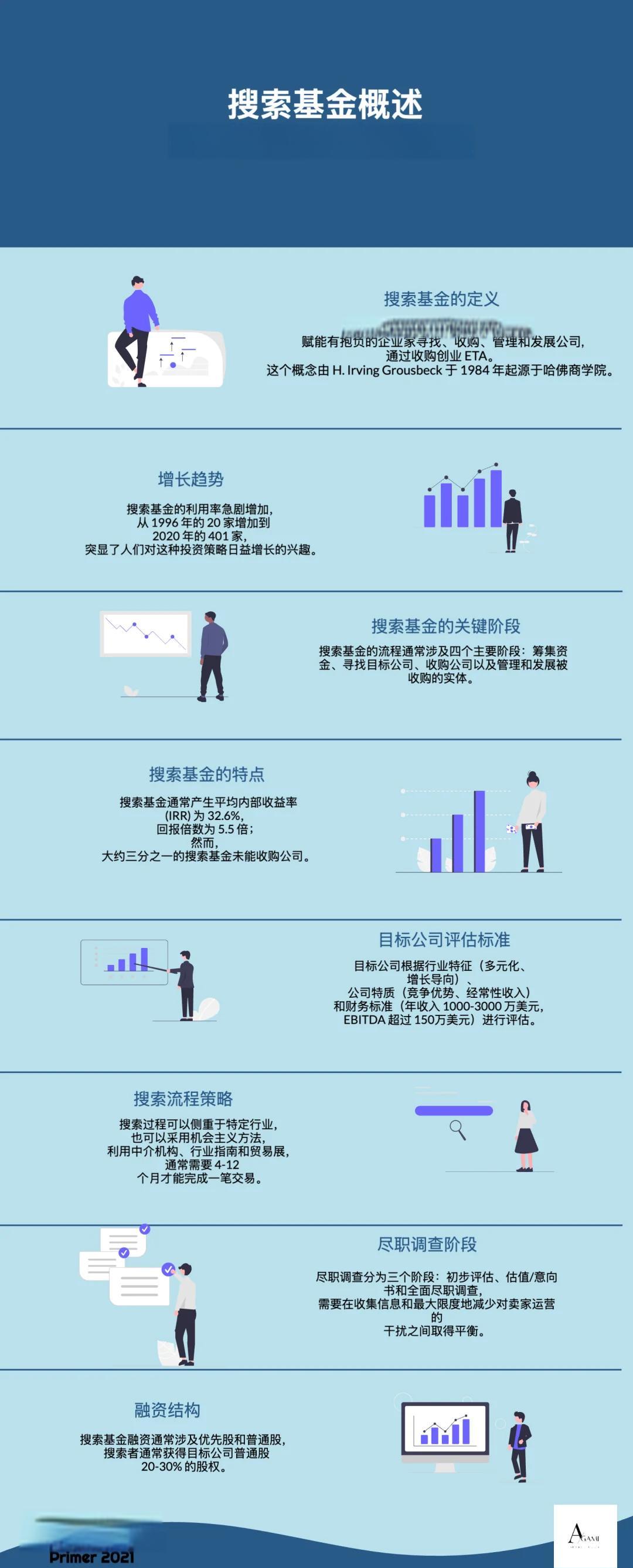 汉中市高回报资金管理机构(高回报资金管理机构有哪些)