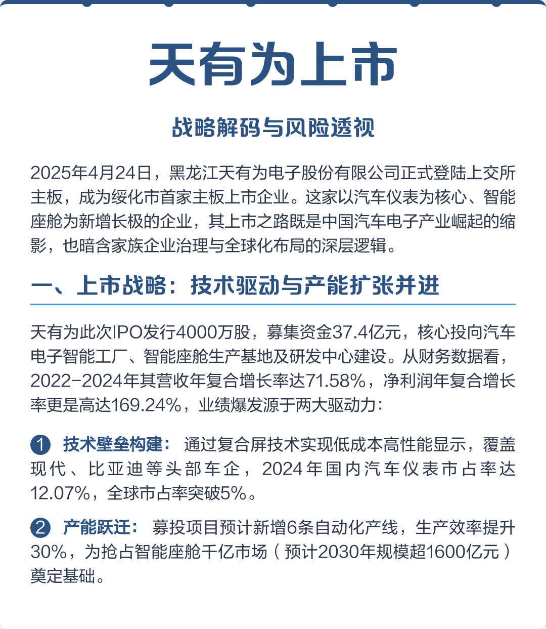 汉中市主板上市风险规避(主板上市风险规避策略)