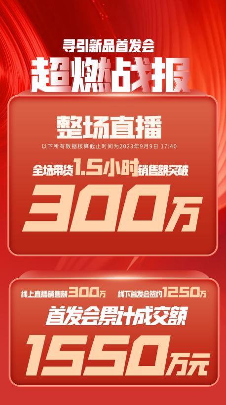 汉中市透明消费品品牌升级(透明消费品品牌升级了吗)