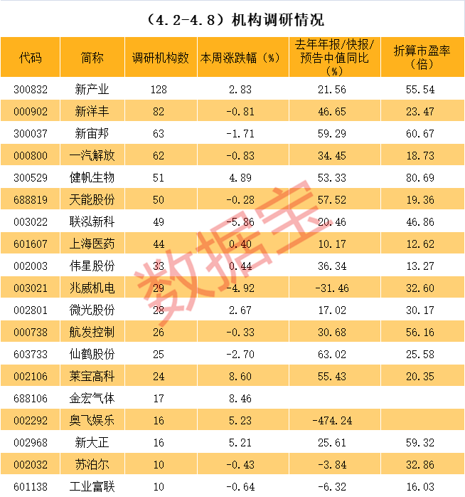 汉中市业绩变脸成功案例(业绩变脸成功案例怎么写)