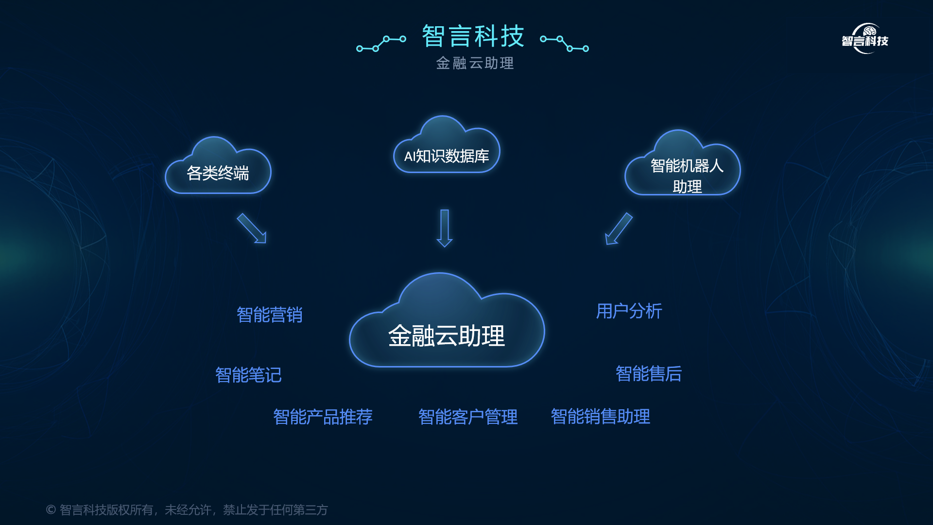 汉中市管家式投融资服务(什么是管家式服务,极致的体验)