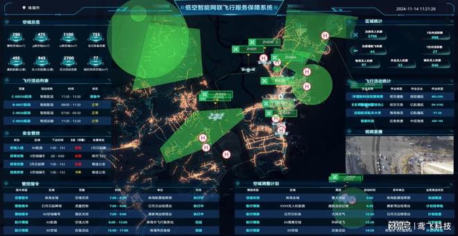 全场景合规管理(全场景合规管理是什么)