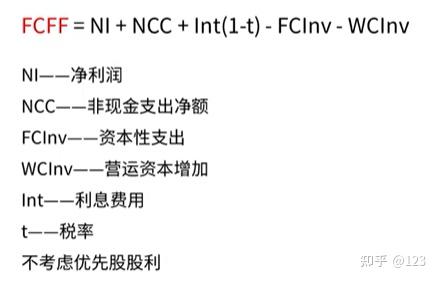汉中市优先股企业价值增长(优先股企业价值增长率怎么算)