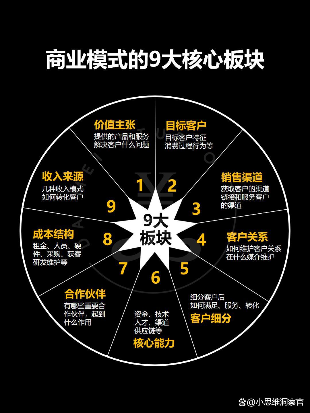 汉中市常州专业盈利模型设计(常州专业盈利模型设计公司排名)