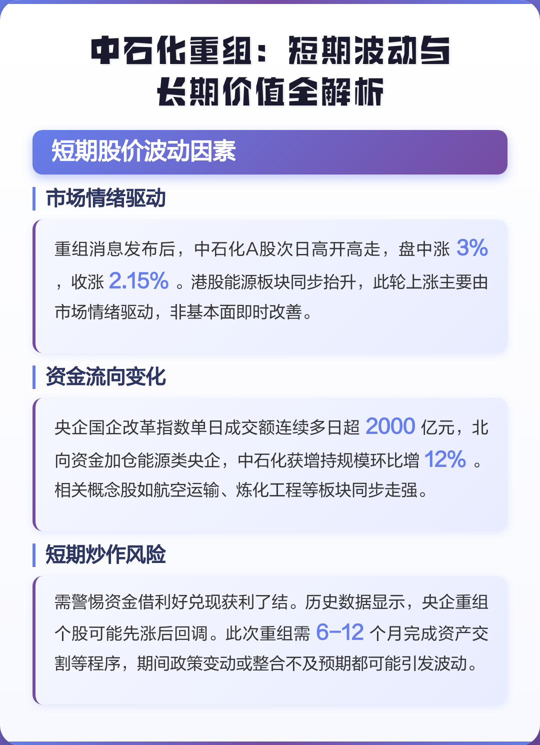 汉中市价值驱动业务重组(价值驱动型组织全系统方案)