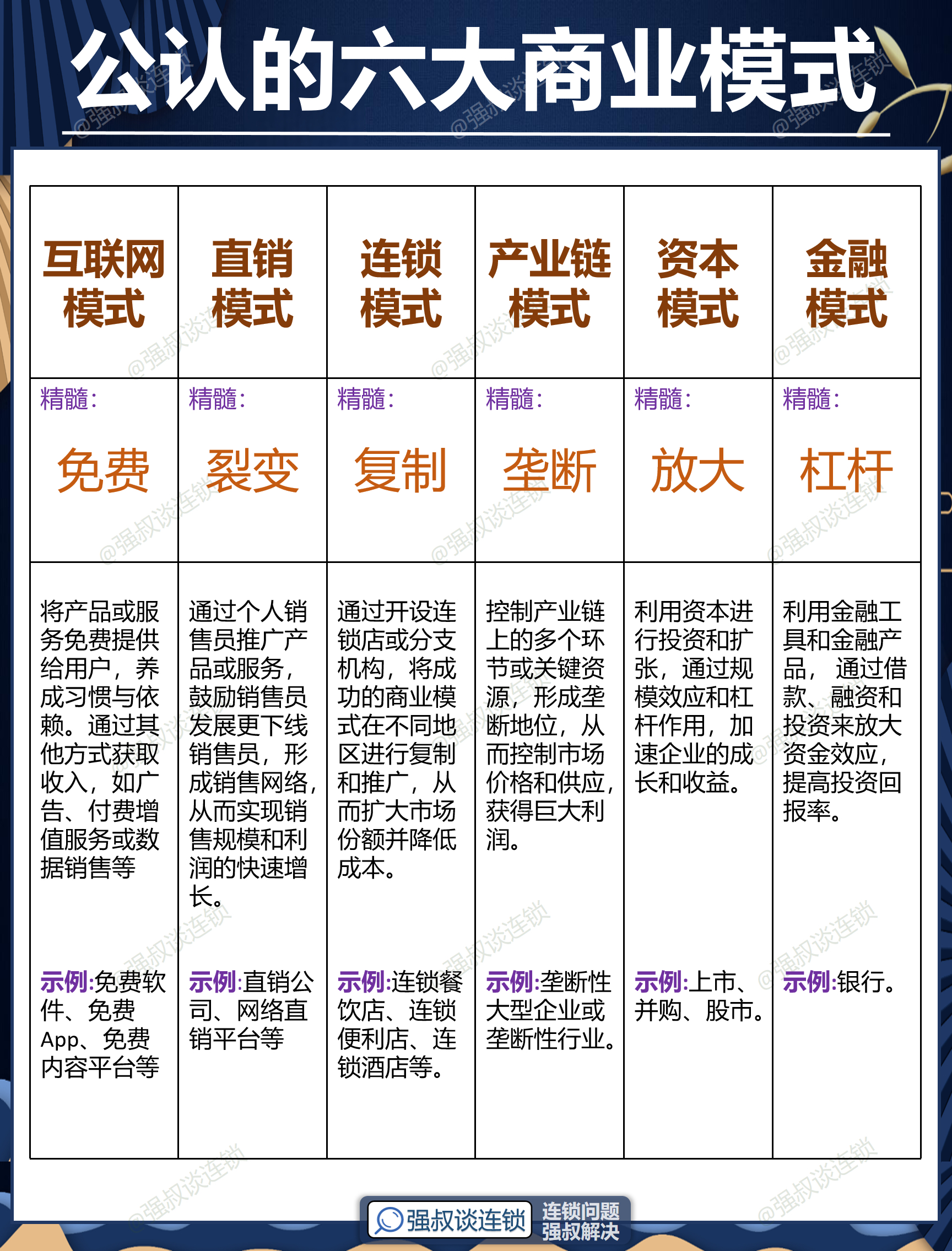 汉中市专属动漫商业模式升级(动画版商业模式讲解视频)