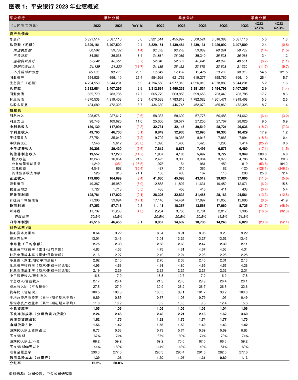 汉中市优先股企业员工持股计划(优先股持有者是公司的股东吗)