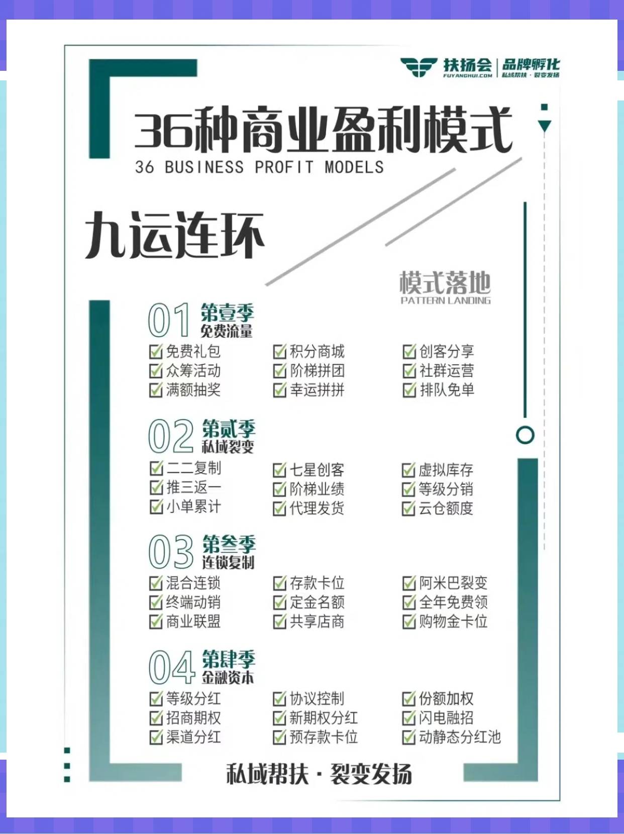 汉中市中山专业盈利模型设计(中国十大顶级设计师排名)